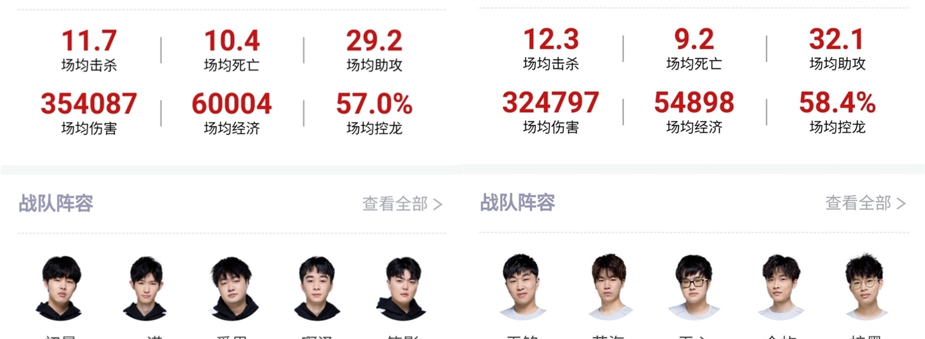 的背后是一