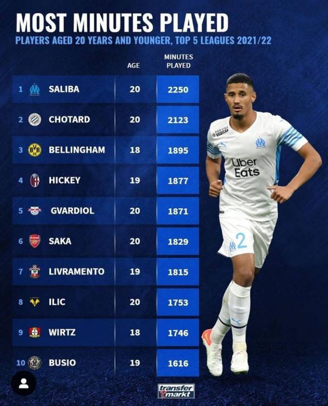 经济的全面