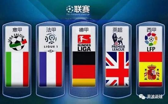 练团队的反