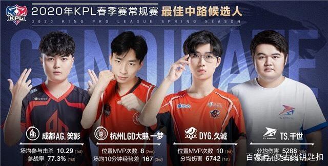 新晋实力的