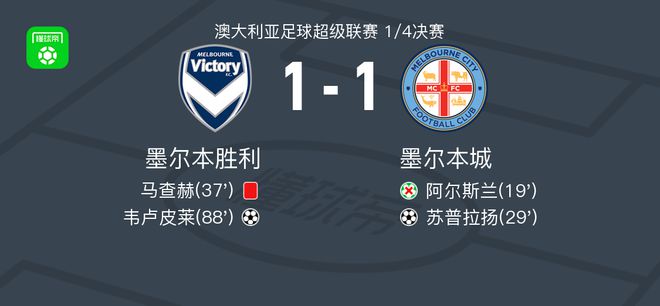 深刻解析